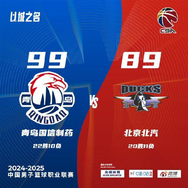 通过上述对